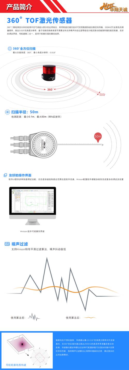 600khz扫描频率tof激光避障雷达 agv无人叉车传感器】价格_厂家-供应